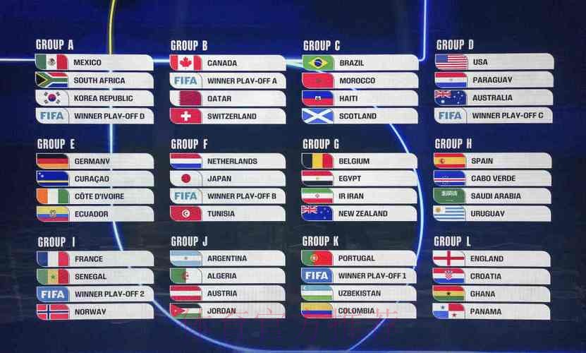 女足世界杯-24强7日抽签 中国求避死亡之组