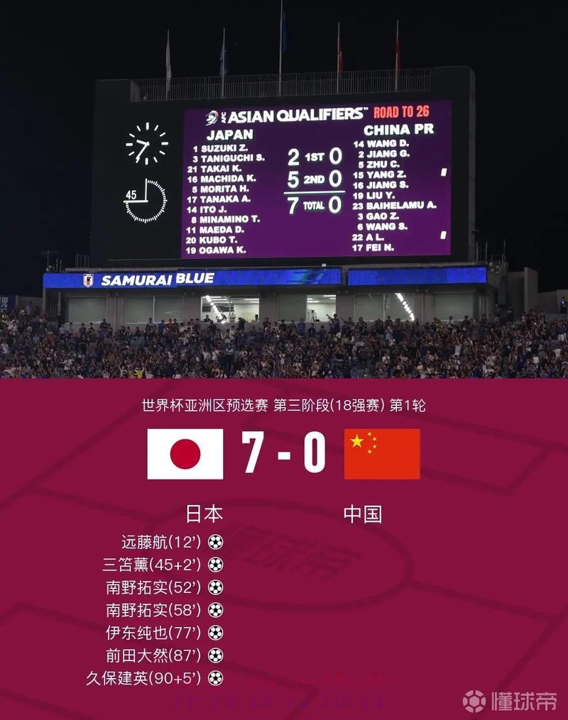 世界杯比分安全入口地址 世界杯比分安全入口地址